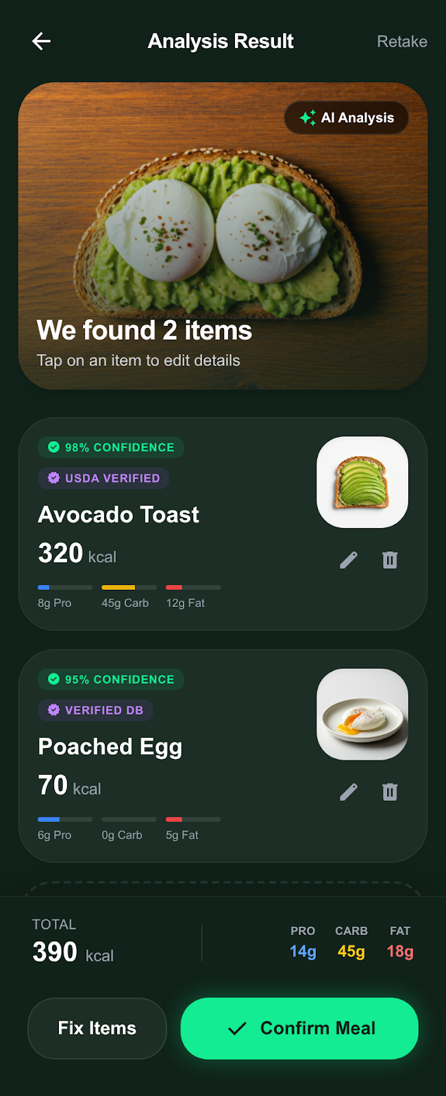 NutriLish AI analysis result — 2 items detected: Avocado Toast 320 kcal and Poached Egg 70 kcal, total 390 kcal